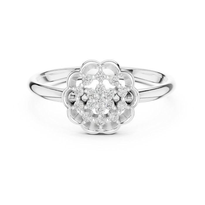 The Wistrelle — Round Collet Ring